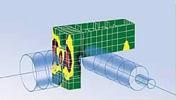 5-Achsschema