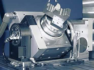 Schwenktisch schwenksystem,fräsmaschine,