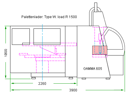 Maße der Fräsmaschine Gamma 605 fräse,fräsmaschine,gamma,gamma 605,