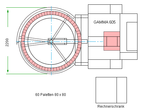 fräse,fräsmaschine,loader,