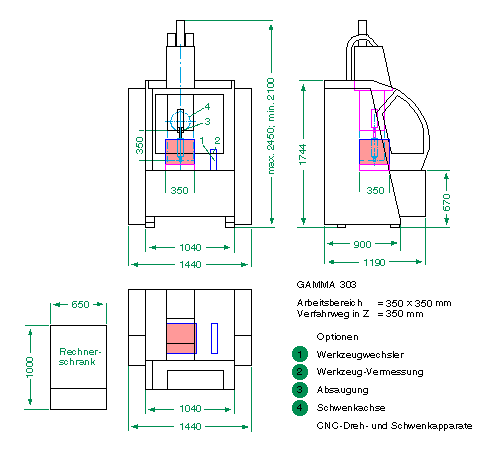 Maße der Gamma 1208 gamma,fräsmaschine,