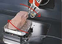 Bewegungsschema fräsmaschine,bewegungsschema,